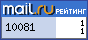 Рейтинг@Mail.ru